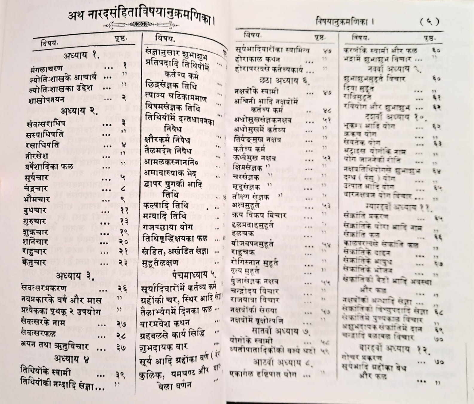 Narad Sanhita (Jyotishgranth)-img3